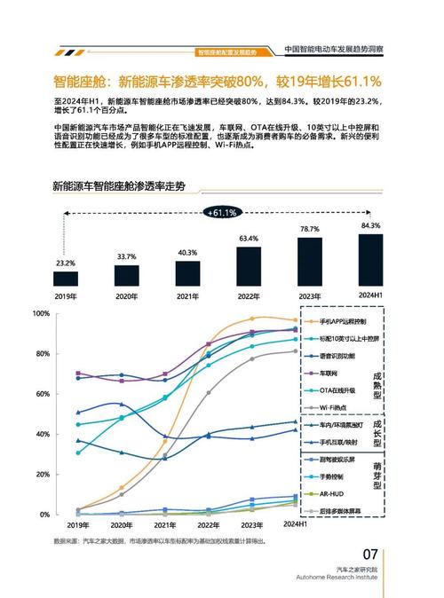 深圳202起亚对未来市场的预测，名爵汽车品牌文化的传播